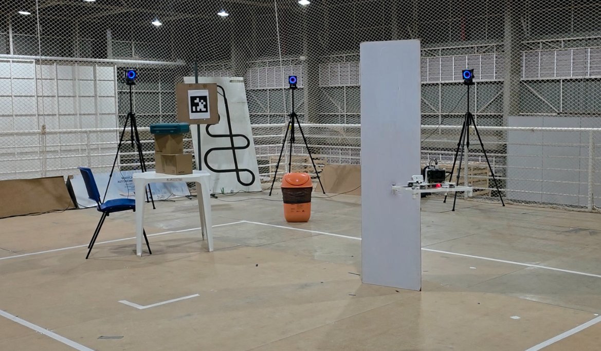 Quadrotor experimental setup in a cluttered indoor environment
